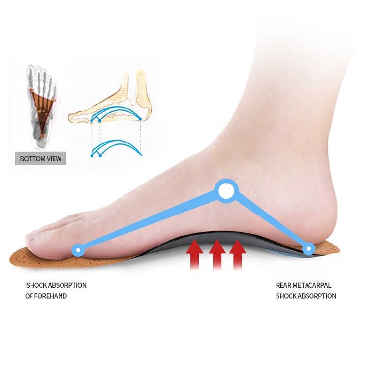 革製整形外科用インソール、アーチサポートインソール、高品質革 - Insole Arch Support のレビューと価格
