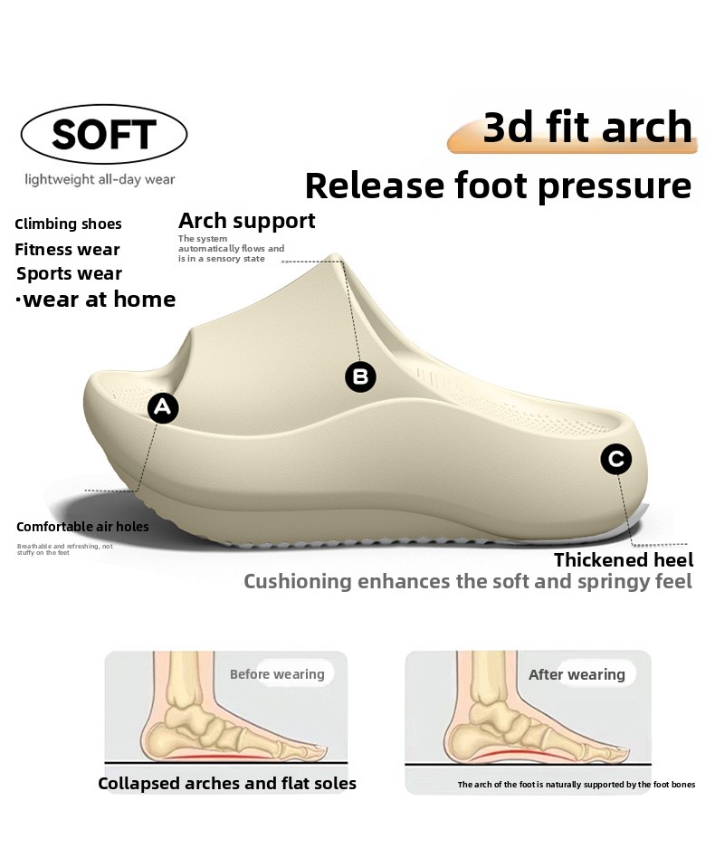 ドイツ製アーチサポートネガティブヒールスリッパ（女性用）、2 - Insole Arch Support のレビューと価格